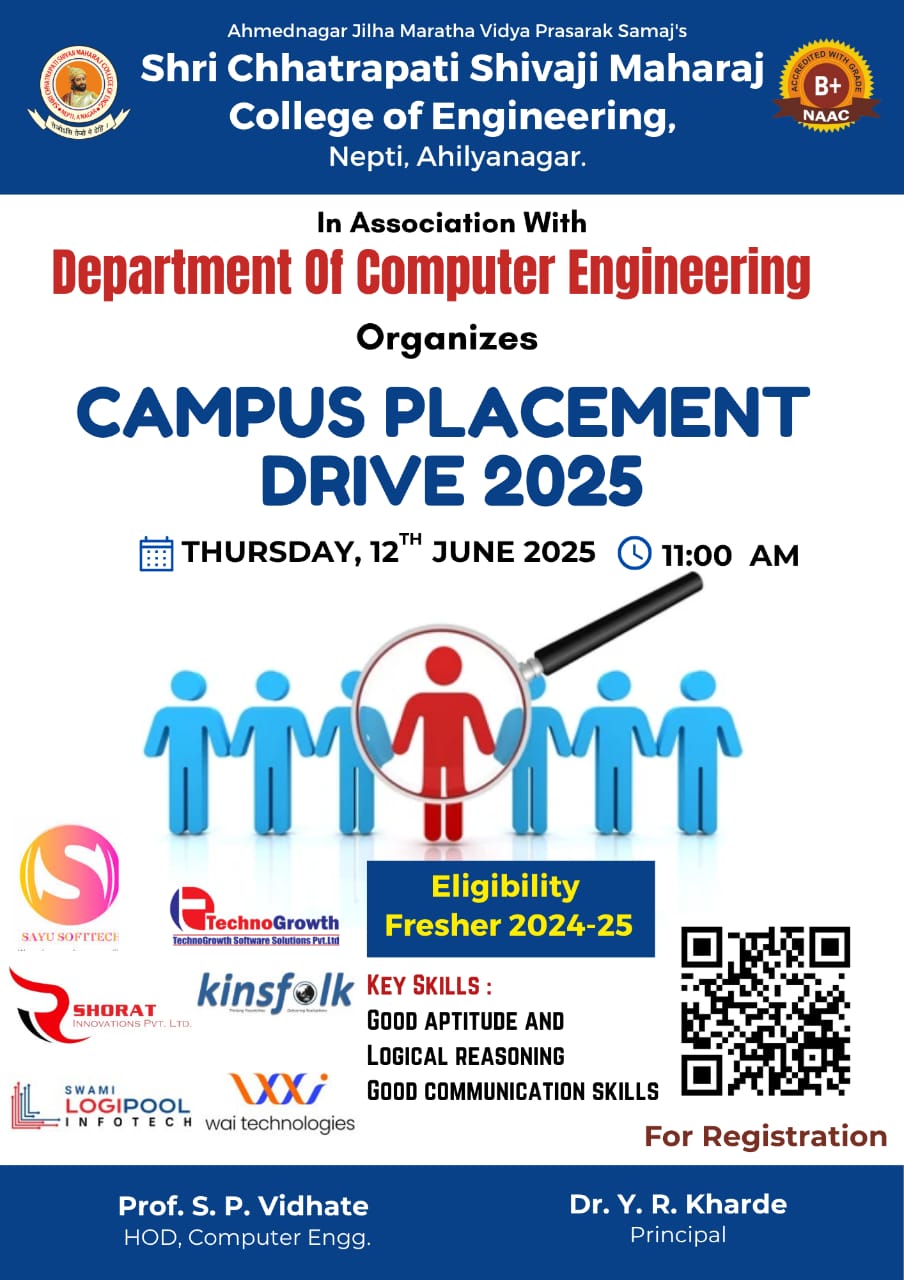 Placement Drive 2025