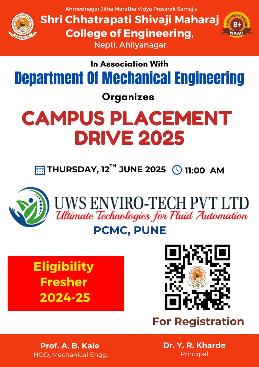 Campus Placement Drive 2025
