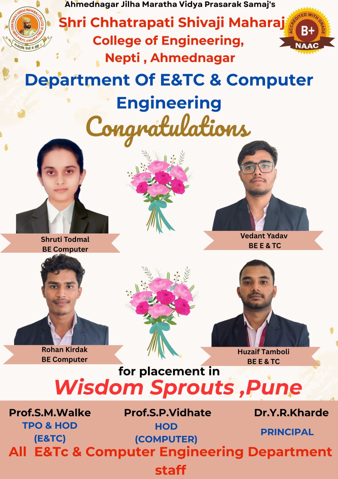 Placed Students in wisdom sprouts Pune